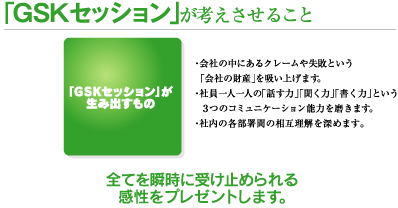 GSKセッション