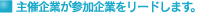 主催企業が参加企業をリードします。