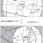 診療圏